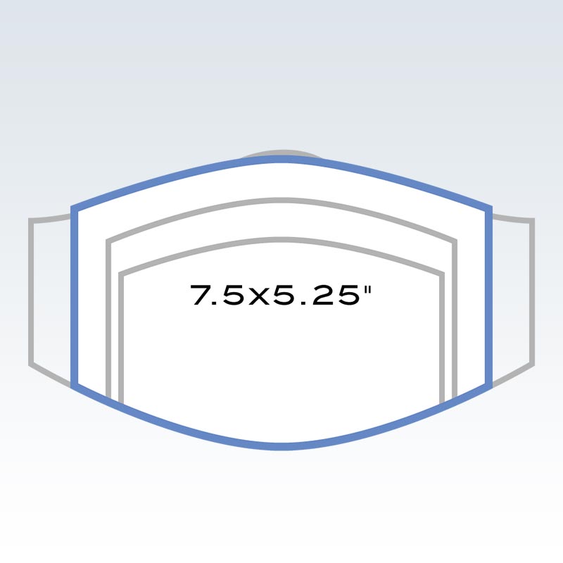 Compare Mask Size