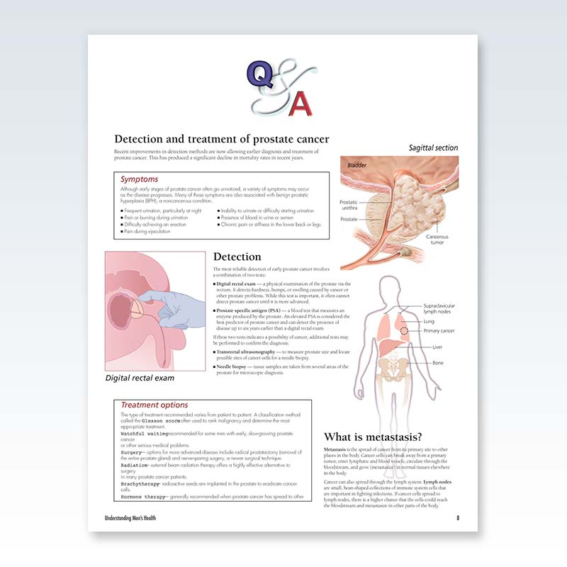 Understanding Men’s Health Flip Chart Page 8