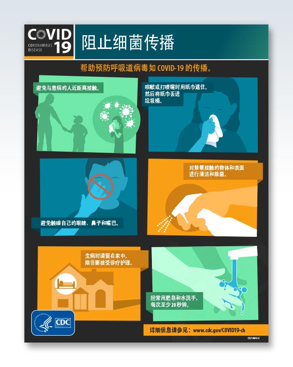 Stop Spread of Germs Chinese Factsheet