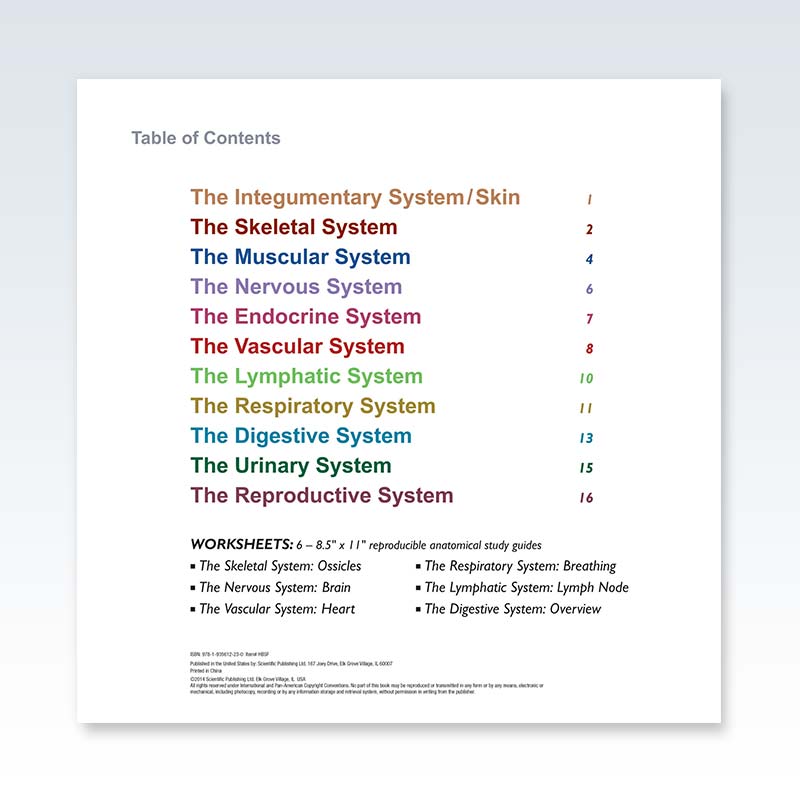 Systems of the Human Body - TOC
